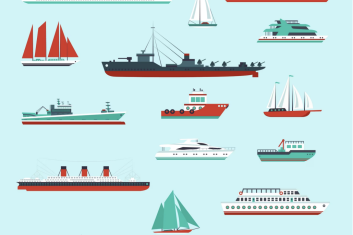 Different type of Ships.png